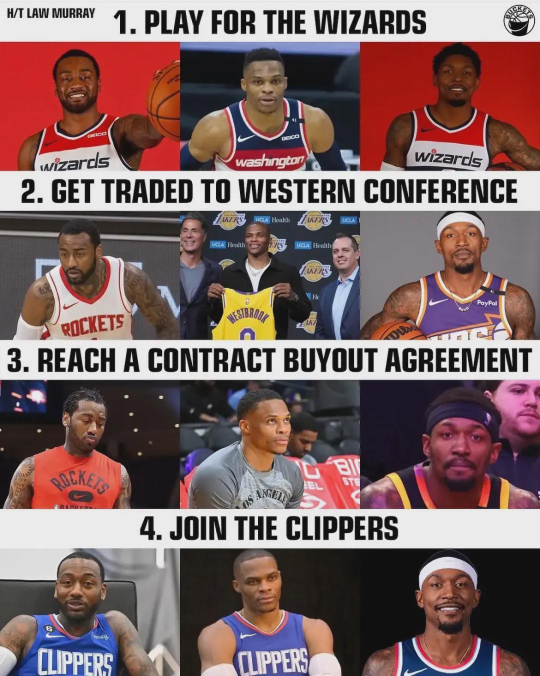 app下载-流弊！曝保罗即将加盟！NBA又一争冠热门诞生